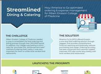 case study thumbnail